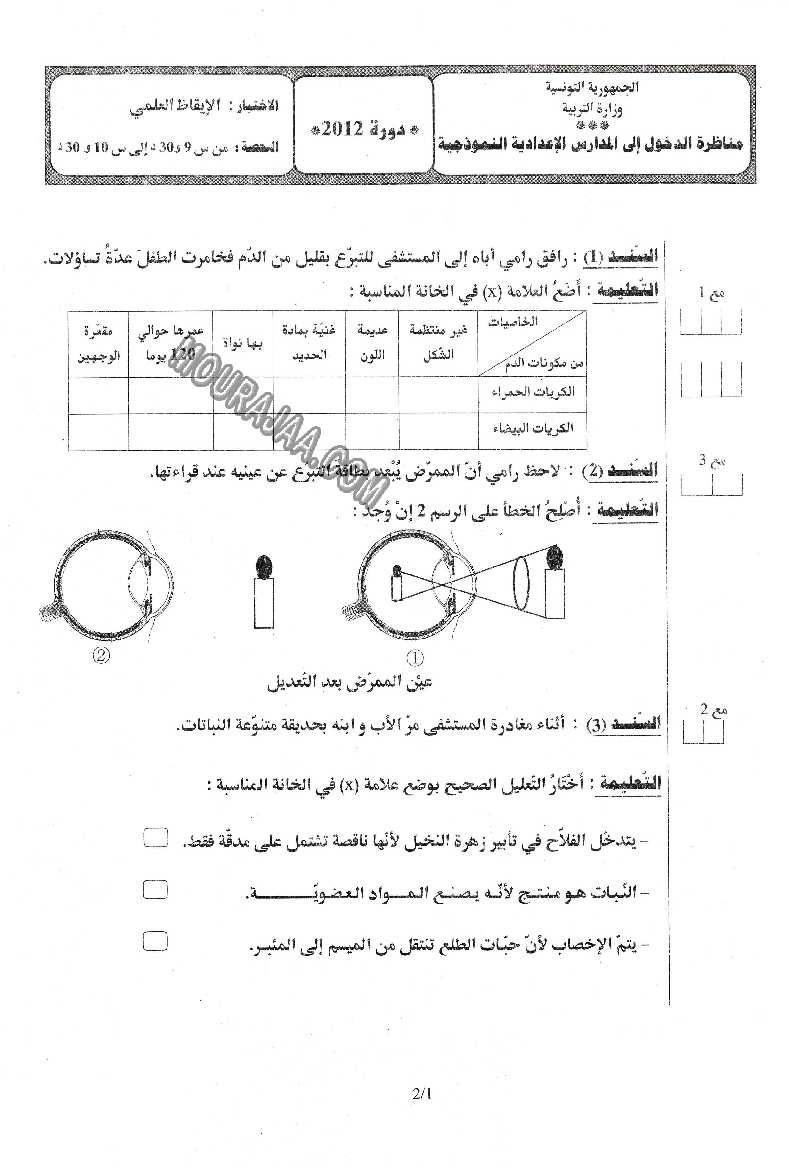 ايقاظ علمي 2012